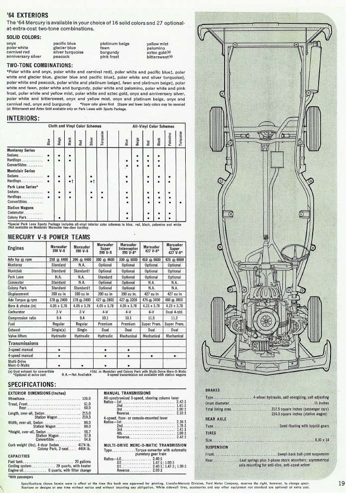 1964 Mercury Full-Size Brochure Page 17
